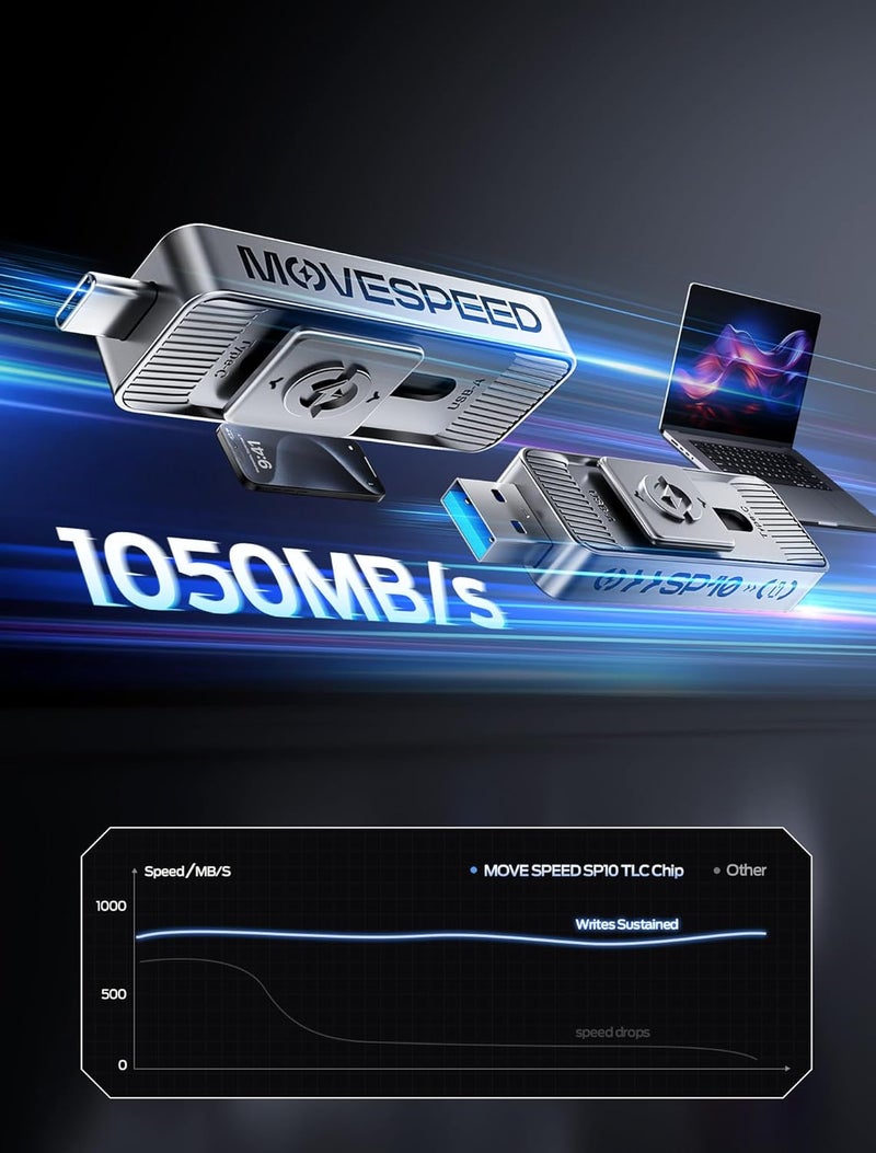 MOVESPEED 512GB High-Speed 1050MB/s Read Pro Solid State Drives - Dual Ports USB 3.2 +Type C for Mac iOS Android Creators & Photographers - Image 2